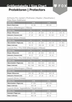 Launch D3O - Knee- And Shin Protectors -Abus Boutique sizing foxhead protektoren