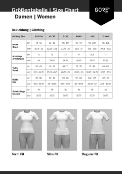 GOREWEAR Endure GORE-TEX®- Veste De Pluie MTB Pour Femme 7 GOREWEAR Endure GORE-TEX®- Veste De Pluie MTB Pour Femme -Abus Boutique sizing gorewear damen ss21