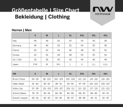 Northwave Spider Plus 3 - Chaussures De VTT 7 Northwave Spider Plus 3 - Chaussures De VTT -Abus Boutique sizing northwave bekleidung herren 1